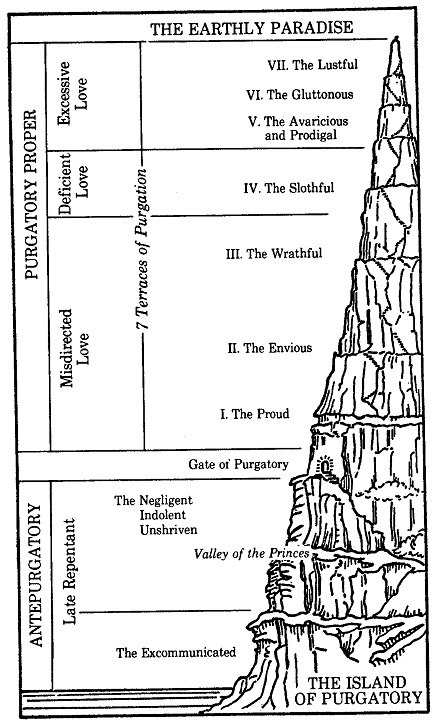 ExecutedToday.com » Search Results » ted bundy story mountain diagram 